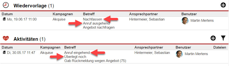 Screenshot Stammdatenansicht mit Wiedervorlage und Aktivität, sowie mit Markierungen von Kurzergebnissen, Zielen und Tätigkeiten