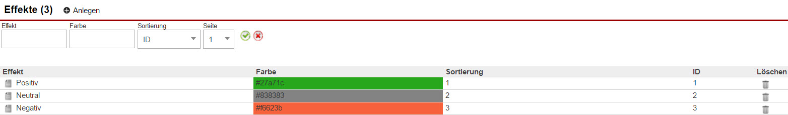 Screenshot Übersicht der angelegten Effekte im entsprechenden Menüpunkt der Systemeinstellungen