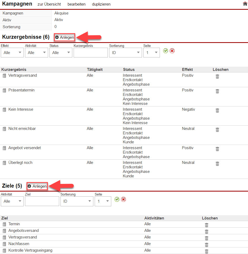 Screenshot Kampagnen-Einstellungsmaske mit Markierungen bei den beiden Punkten "Anlegen" für Kurzergebnisse und Ziele