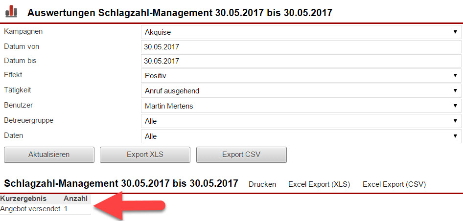 Screenshot Schlagzahl-Management-Auswertung
