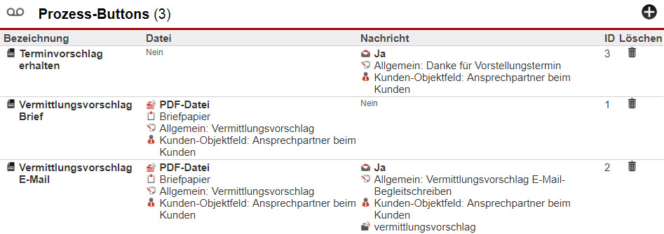 Screenshot Objektbearbeitungsmaske mit dort angelegten Prozess-Buttons