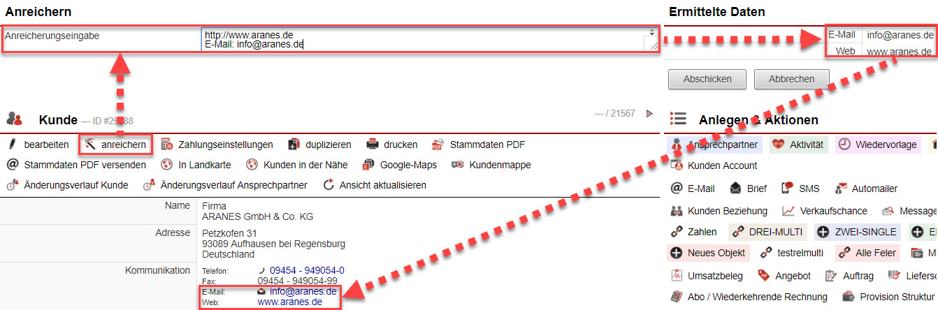 Screenshot einer Kundenstammdatenansichtsmaske mit verschiedenen Markierungen hinischtlich der Anreichern-Funktion
