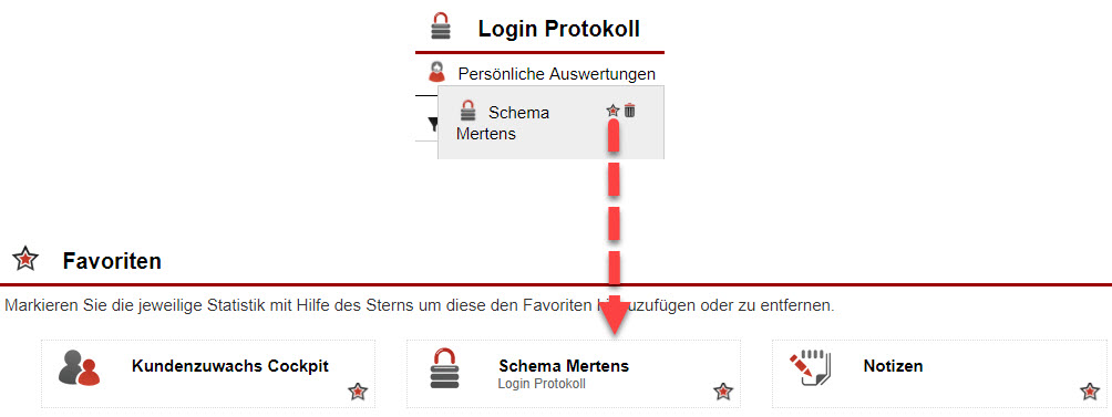 Screenshot-Collage Dropdown-Menü "Persönliche Auswertungen" und Favoritenanzeige