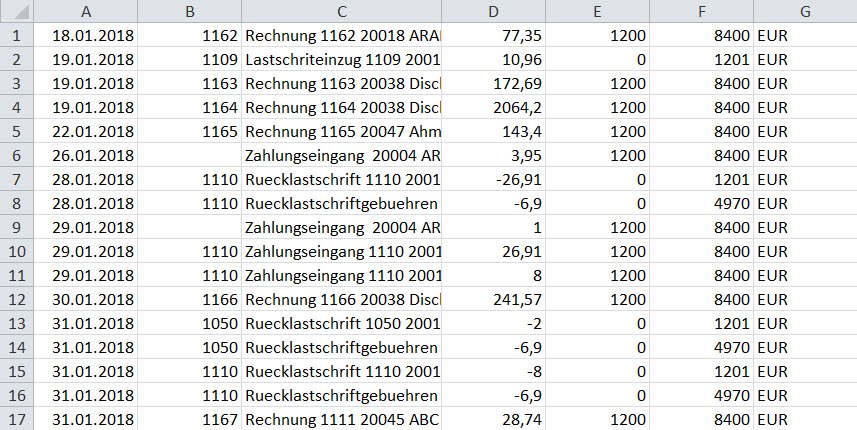 Screenshot Beispiel einer Ausgabetabelle von exportieren Buchungen