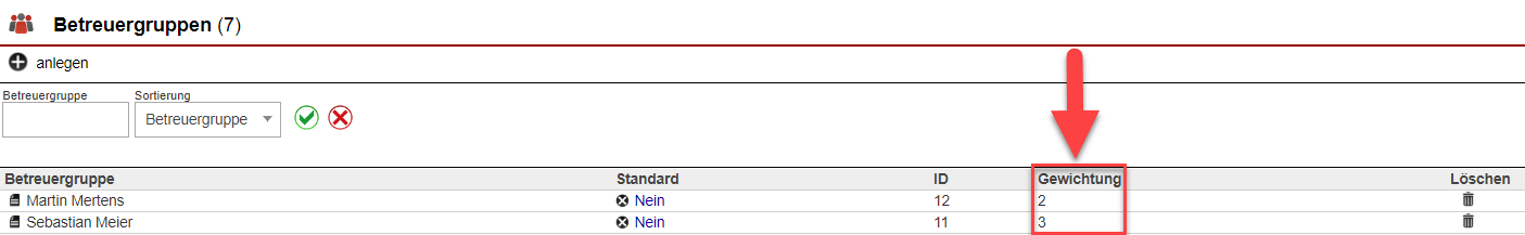 Screenshot Einstellungsmaske "Betreuergruppen" mit Markierung der festgelegten Gewichtungsfaktoren