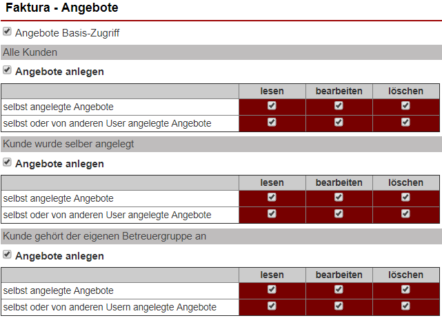 Screenshot Faktura-Rechteeinstellungen bzgl. der Arbeit mit Angeboten