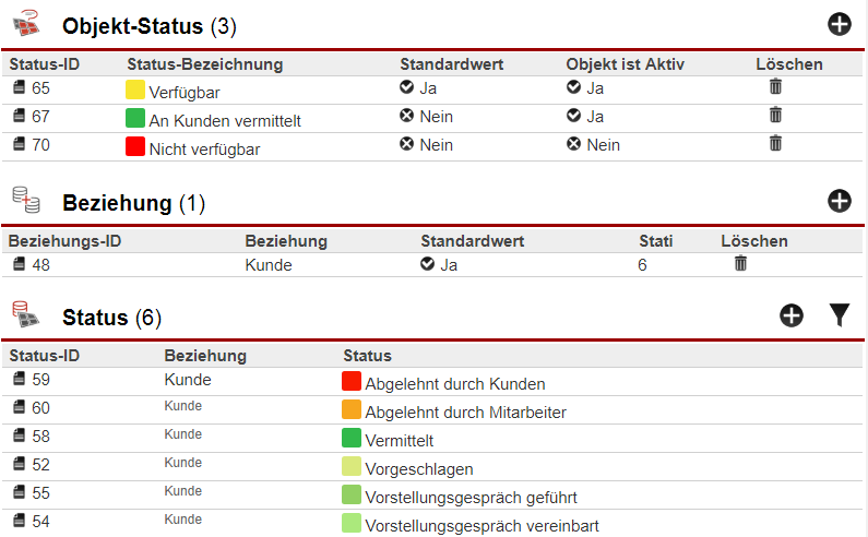 Übersicht der Objekt-Stati und Kunden-Objekt-Stati innerhalb einer Objekt-Einrichtungsmaske