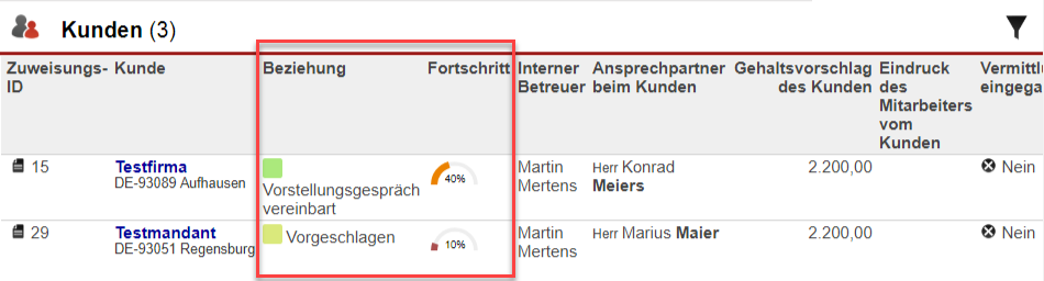 Screenshot Ansichtsmaske eines Objekts mit Markierung der Status und Fortschrittsanzeigen