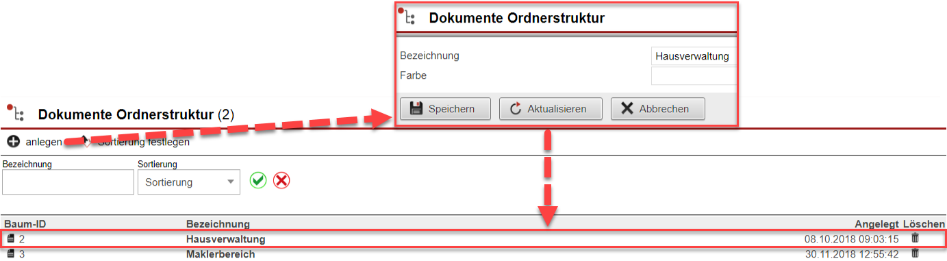 Screenshot-Collage der Masken zur Anlage einer Dokumenten-Ordnerstruktur