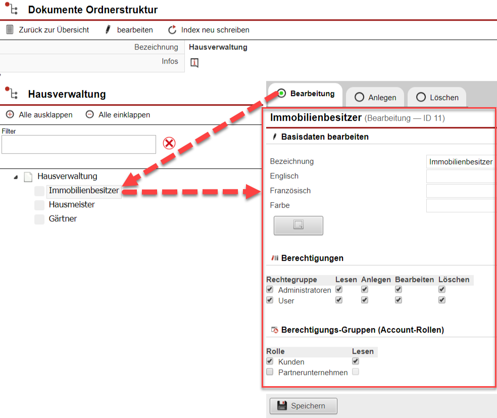 Screenshot Einstellungsbereich zur Festlegung von Ordner-Zugriffsrechten mit verschiedenen Markierungen