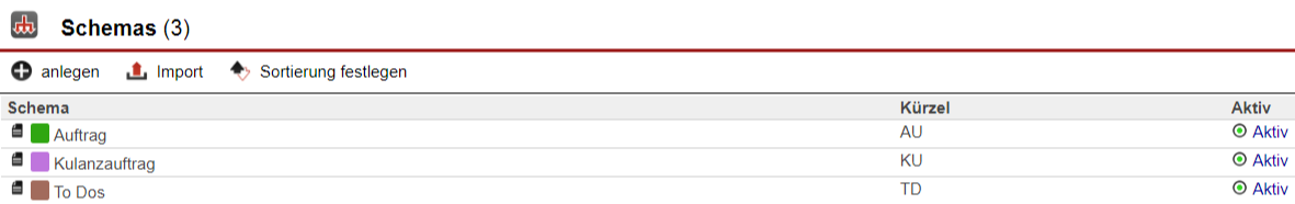 Screenshot der Übersichtsmaske angelegter Schemas
