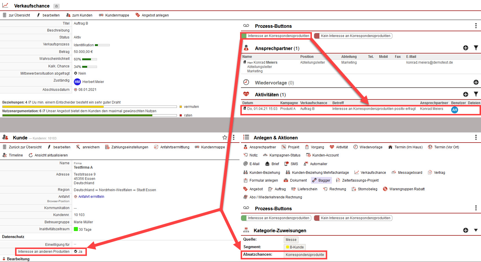 Screenshot geöffnete Verkaufschance mit markiertem Prozess-Button