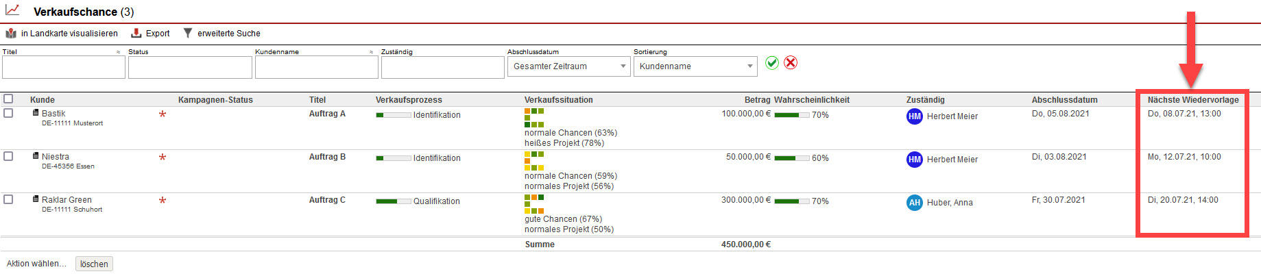 Screenshot geöffneter Bereich "Forecast" innerhalb der ameax Verkaufschancen mit markierter Spalte "Nächste Wiedervorlage"