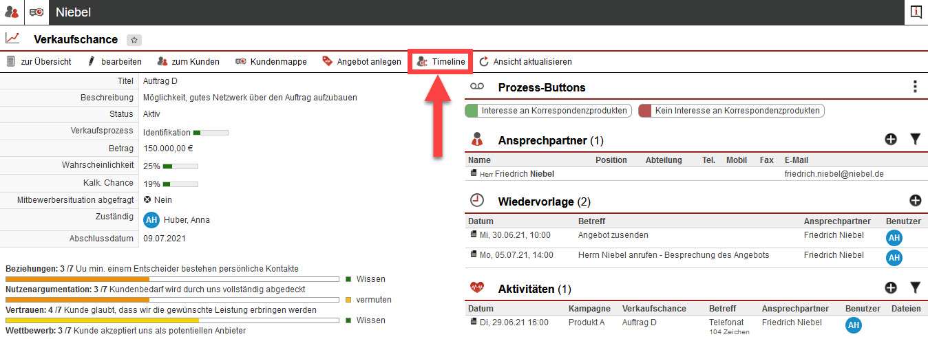 Screenshot geöffnete Verkaufschance mit markiertem Button "Timeline"