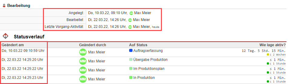 Screenshot aus der Ansicht eines Vorgangs mit Markierung der Aktivitätsanzeige und beim Statusverlauf