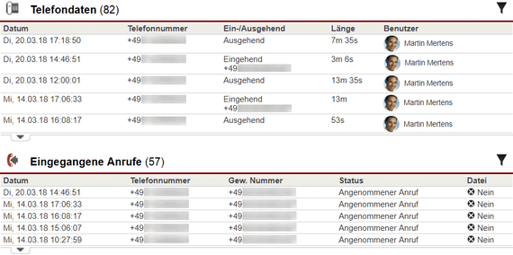Screenshot Kundenstammblatt mit Angaben zu ein- und ausgegangenen Anrufen
